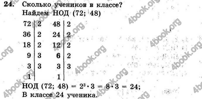 Ответы Сборник Математика 6 класс Мерзляк. ГДЗ