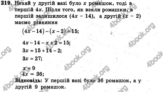 Ответы Сборник Математика 6 класс Мерзляк