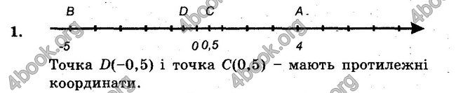 Ответы Сборник Математика 6 класс Мерзляк. ГДЗ