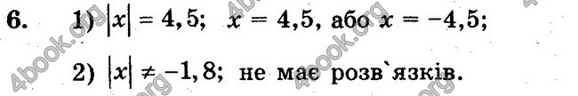 Ответы Сборник Математика 6 класс Мерзляк. ГДЗ