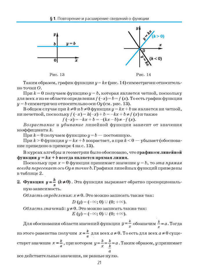 Алгебра и начала анализа 10 класс Нелин (Рус.)