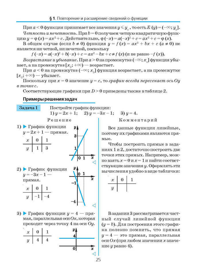 Алгебра и начала анализа 10 класс Нелин (Рус.)