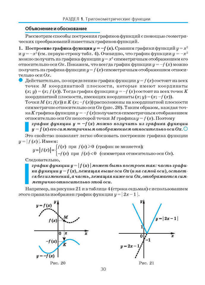 Алгебра и начала анализа 10 класс Нелин (Рус.)