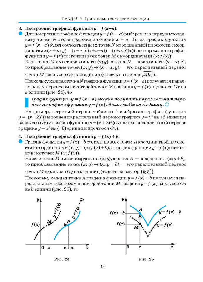 Алгебра и начала анализа 10 класс Нелин (Рус.)