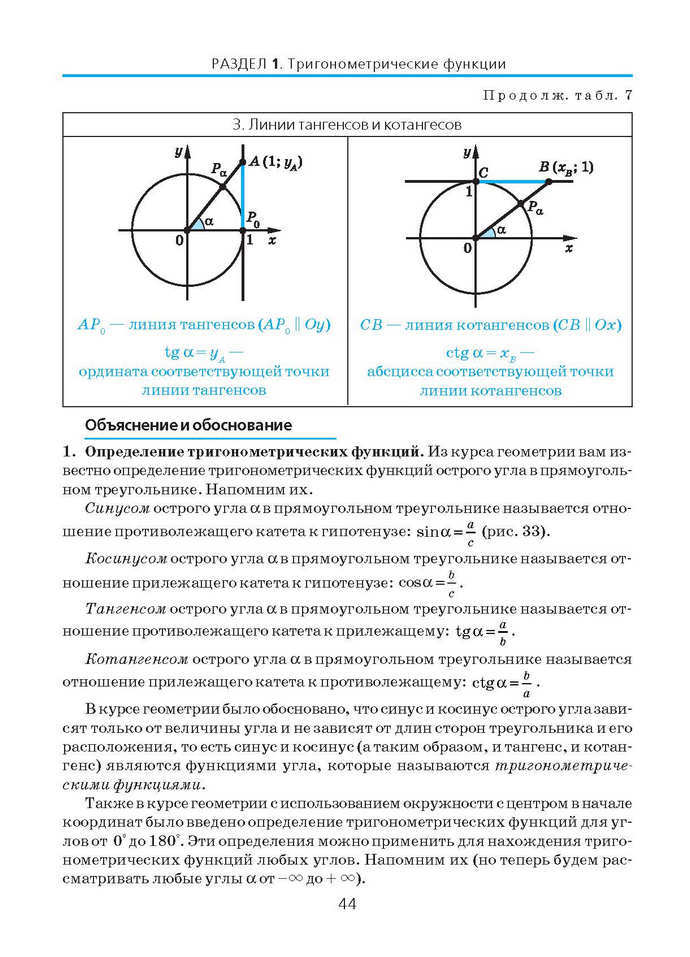 Алгебра и начала анализа 10 класс Нелин (Рус.)