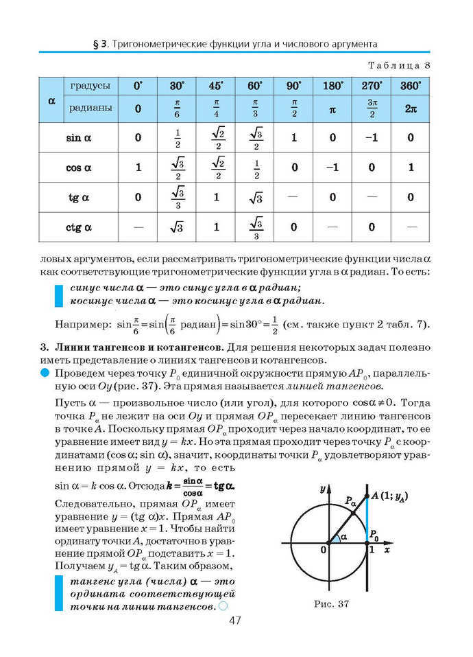 Алгебра и начала анализа 10 класс Нелин (Рус.)