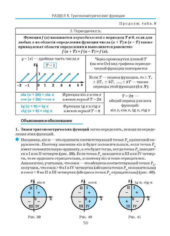 Алгебра и начала анализа 10 класс Нелин (Рус.)