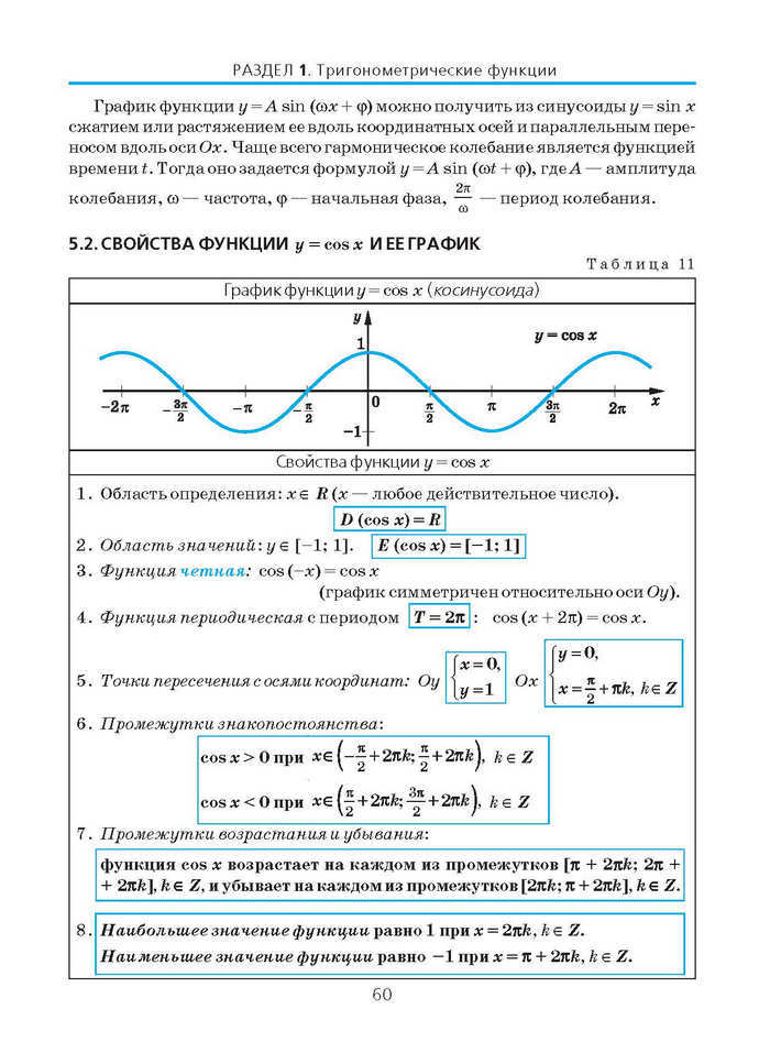 Алгебра и начала анализа 10 класс Нелин (Рус.)