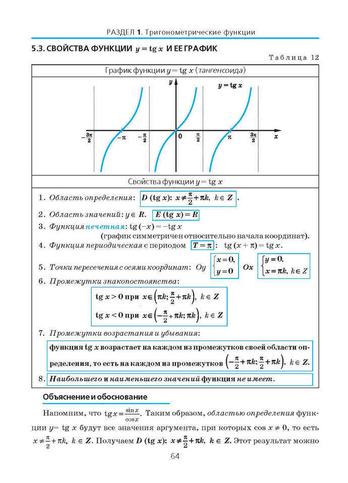 Алгебра и начала анализа 10 класс Нелин (Рус.)