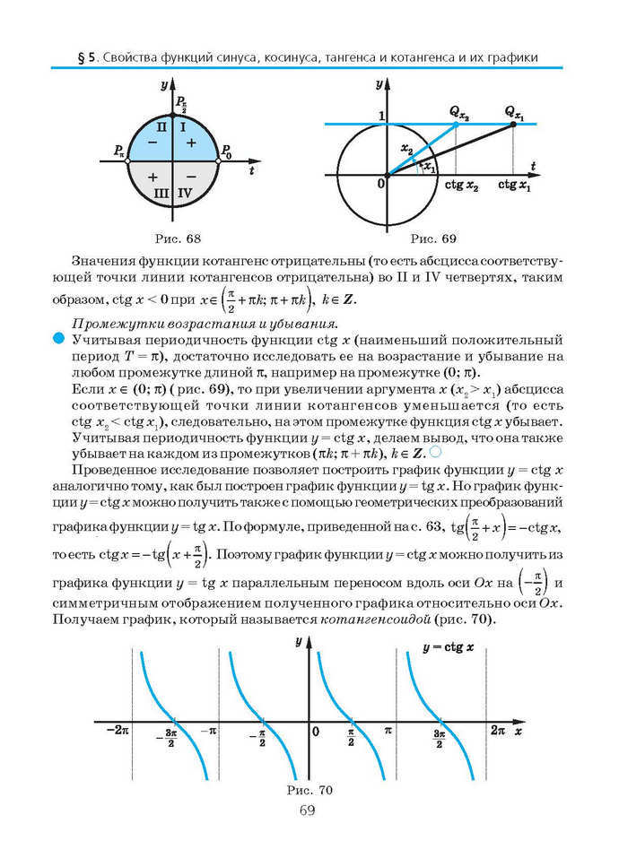 Алгебра и начала анализа 10 класс Нелин (Рус.)