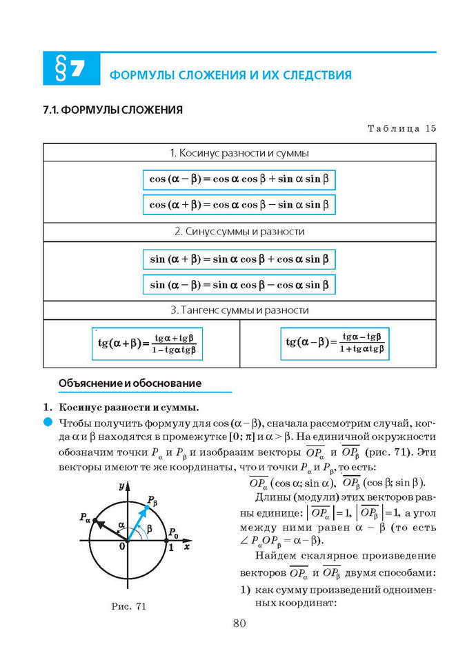 Алгебра и начала анализа 10 класс Нелин (Рус.)