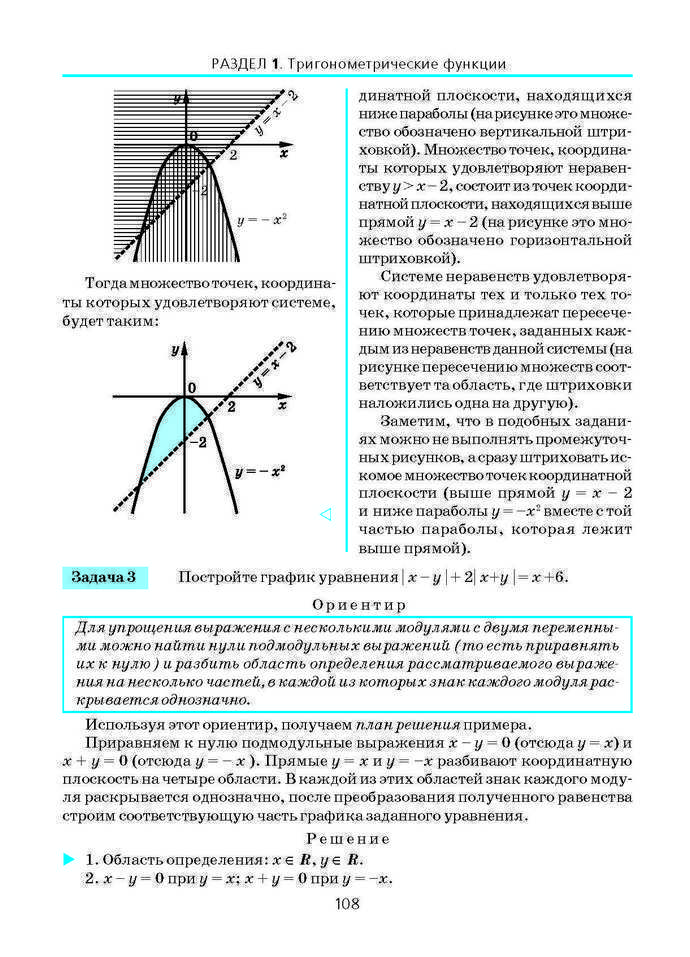 Алгебра и начала анализа 10 класс Нелин (Рус.)