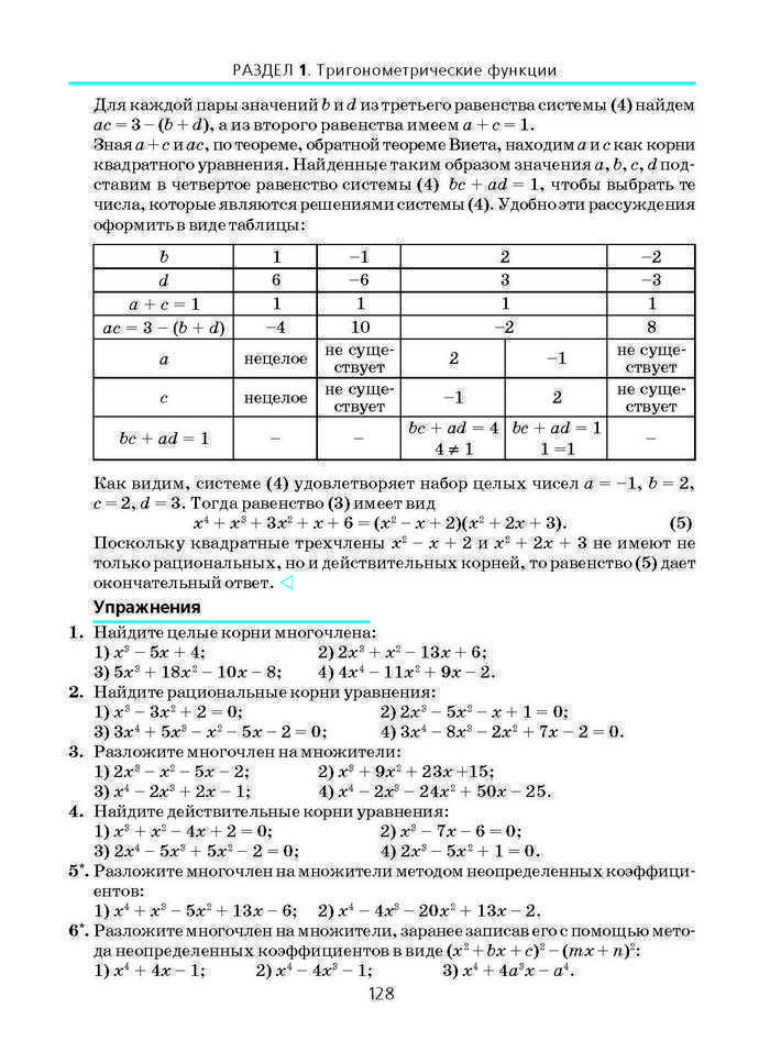 Алгебра и начала анализа 10 класс Нелин (Рус.)