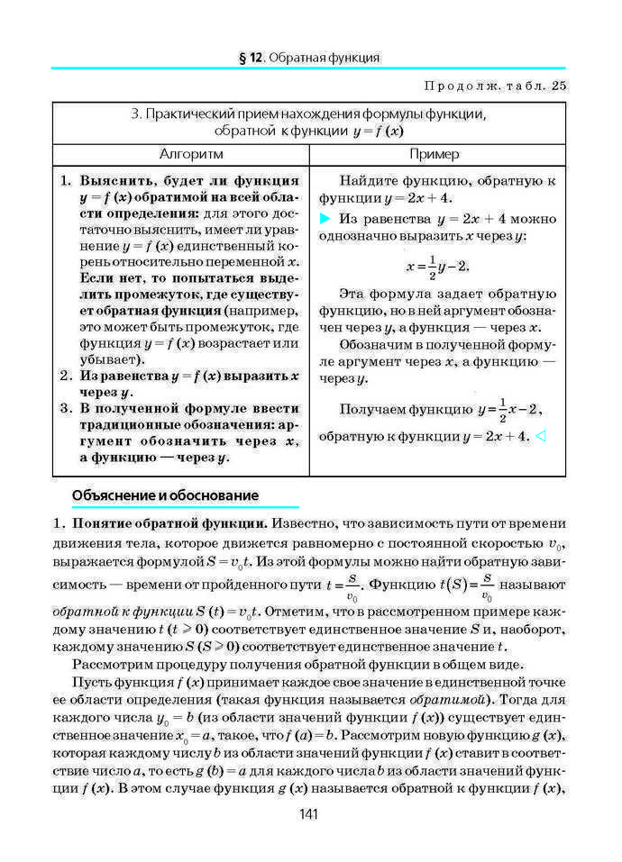 Алгебра и начала анализа 10 класс Нелин (Рус.)