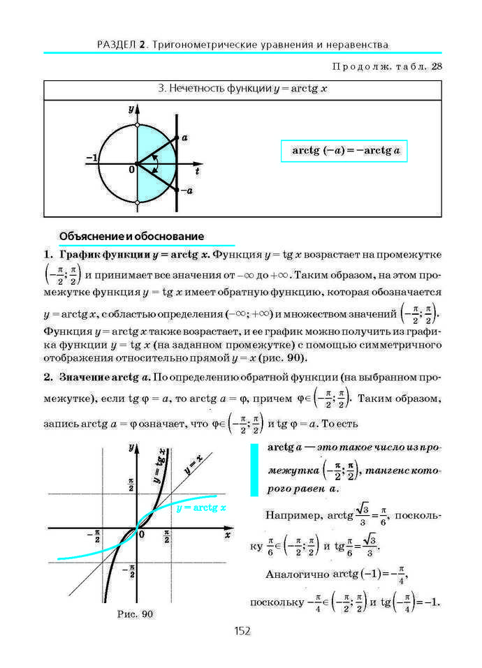 Алгебра и начала анализа 10 класс Нелин (Рус.)