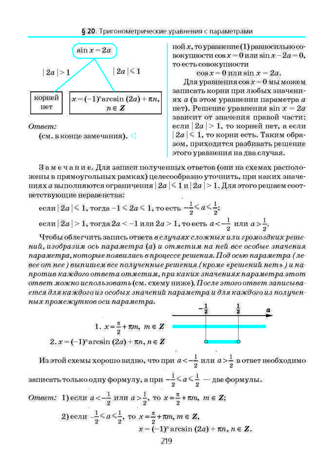 Алгебра и начала анализа 10 класс Нелин (Рус.)