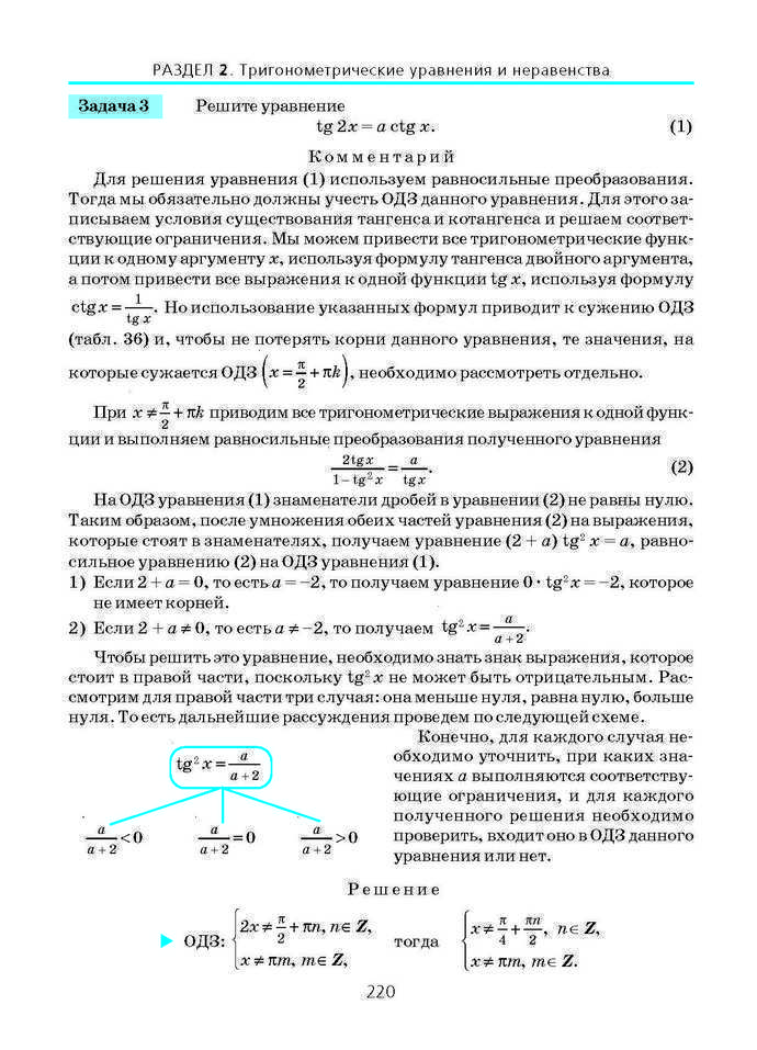 Алгебра и начала анализа 10 класс Нелин (Рус.)