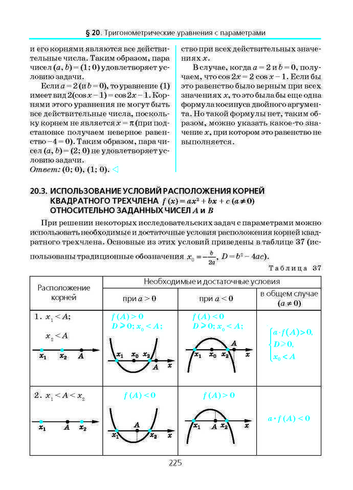 Алгебра и начала анализа 10 класс Нелин (Рус.)