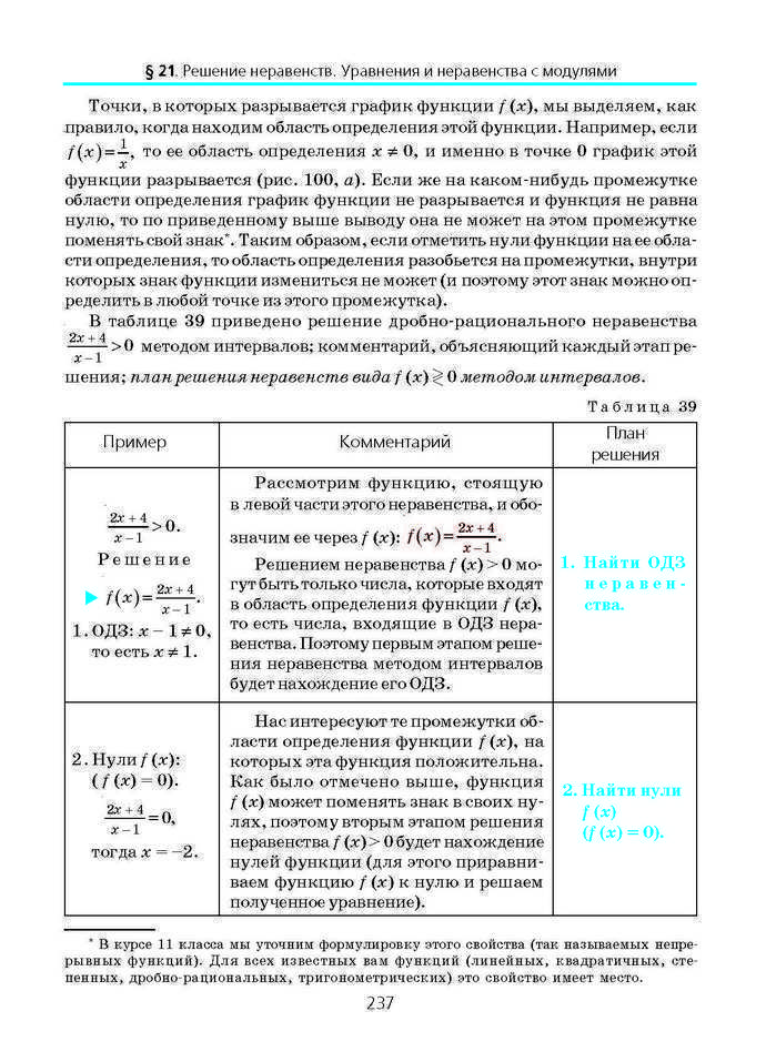 Алгебра и начала анализа 10 класс Нелин (Рус.)