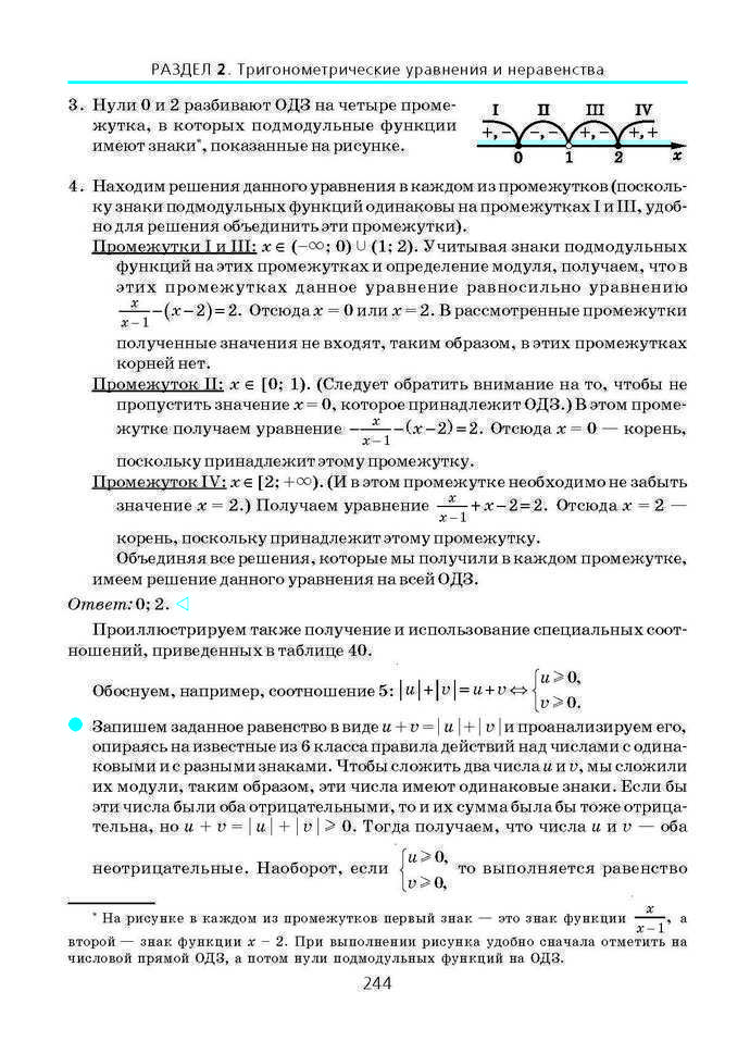 Алгебра и начала анализа 10 класс Нелин (Рус.)