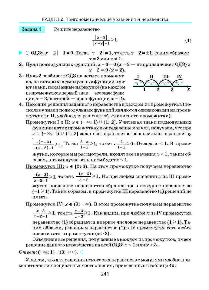 Алгебра и начала анализа 10 класс Нелин (Рус.)