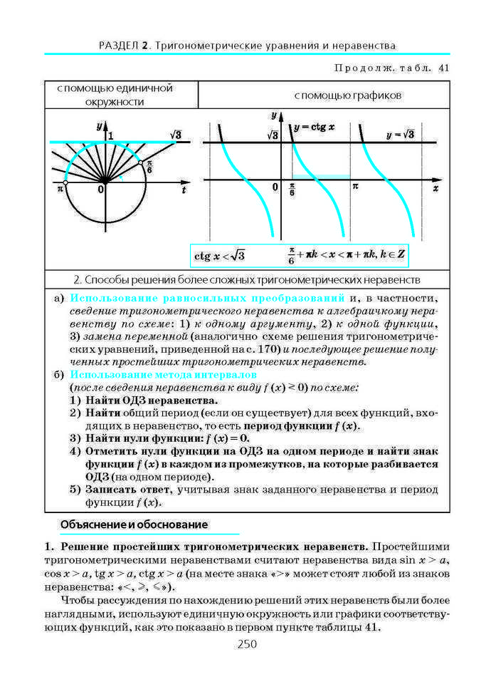 Алгебра и начала анализа 10 класс Нелин (Рус.)