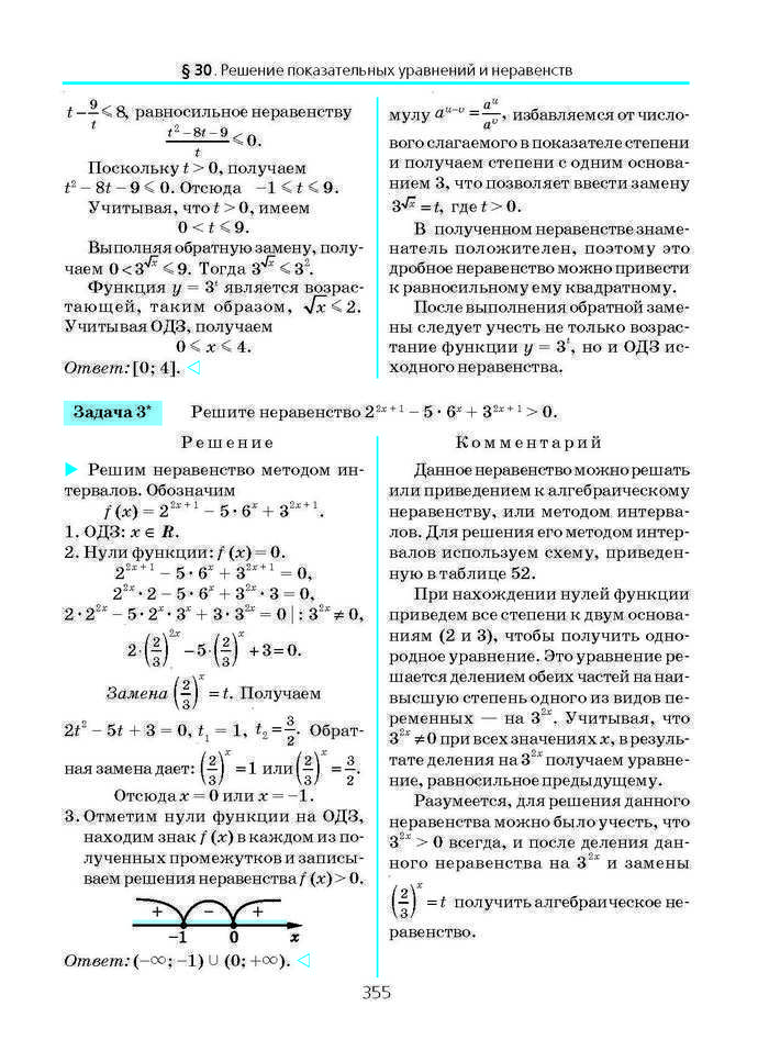 Алгебра и начала анализа 10 класс Нелин (Рус.)