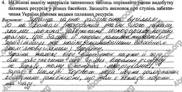 Відповіді Зошит Географія 9 клас Кобернік. ГДЗ