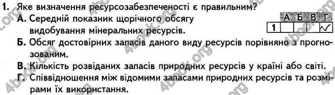 Відповіді Зошит контрольні Географія 9 клас Кобернік. ГДЗ