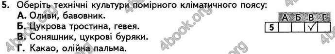 Відповіді Зошит контрольні Географія 9 клас Кобернік. ГДЗ