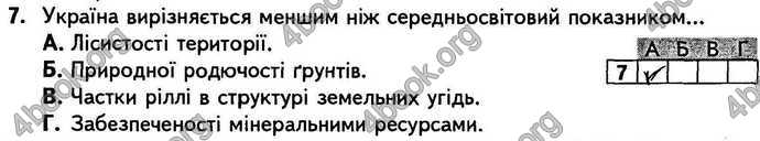 Відповіді Зошит контрольні Географія 9 клас Кобернік. ГДЗ