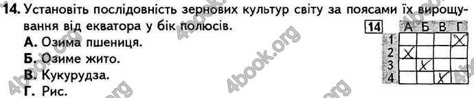 Відповіді Зошит контрольні Географія 9 клас Кобернік. ГДЗ