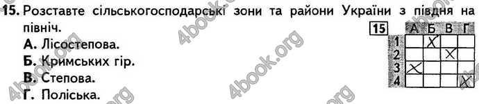 Відповіді Зошит контрольні Географія 9 клас Кобернік. ГДЗ
