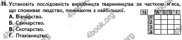 Відповіді Зошит контрольні Географія 9 клас Кобернік. ГДЗ