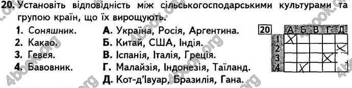 Відповіді Зошит контрольні Географія 9 клас Кобернік. ГДЗ