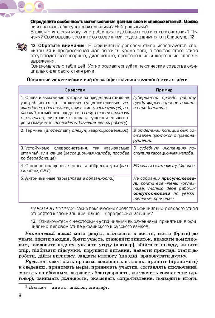 Русский язык 9 класс Самонова (5-й год)
