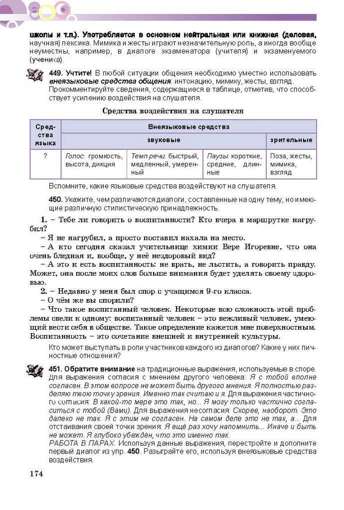 Русский язык 9 класс Самонова (5-й год)