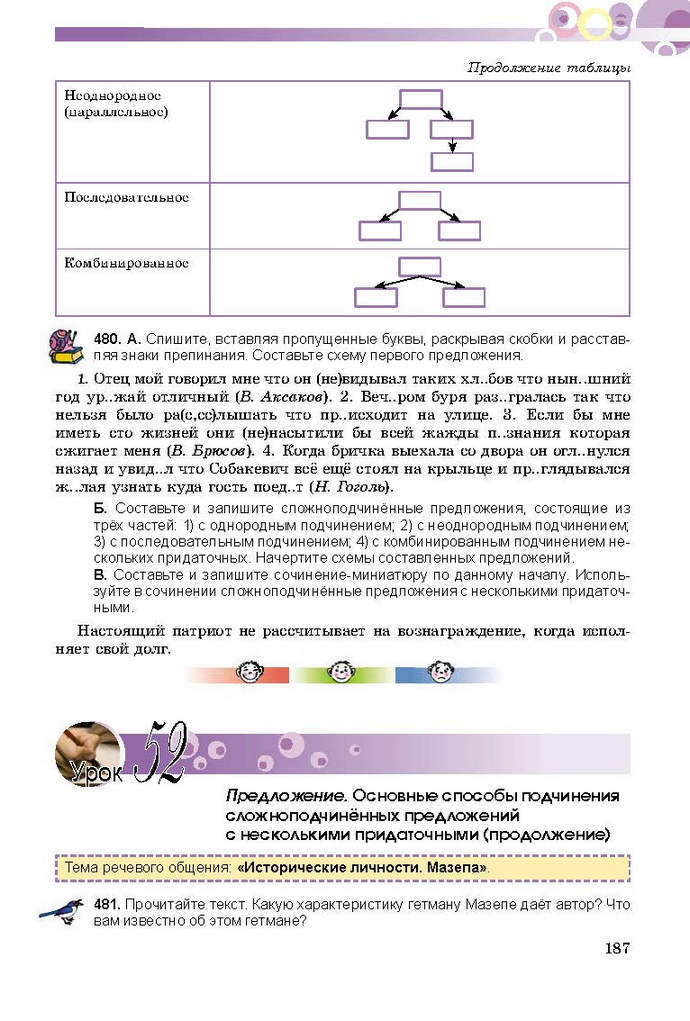 Русский язык 9 класс Самонова (5-й год)