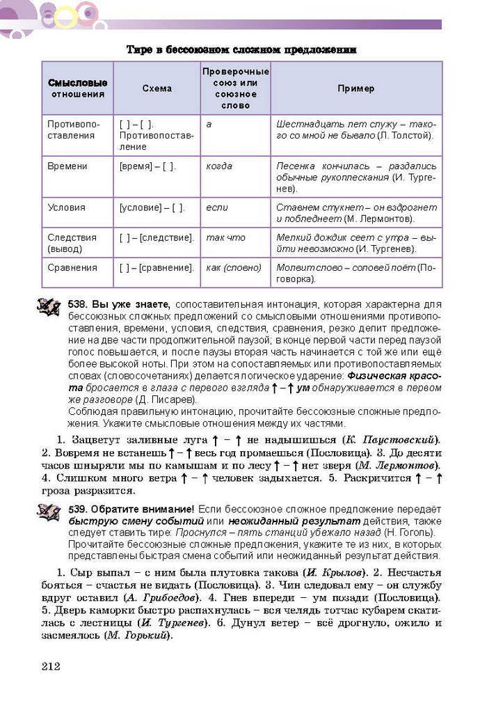 Русский язык 9 класс Самонова (5-й год)