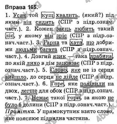 Відповіді Українська мова 9 клас Глазова 2017. ГДЗ