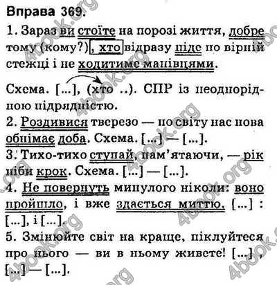 Відповіді Українська мова 9 клас Глазова 2017. ГДЗ