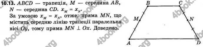 Відповіді Геометрія 9 клас Мерзляк 2017. ГДЗ