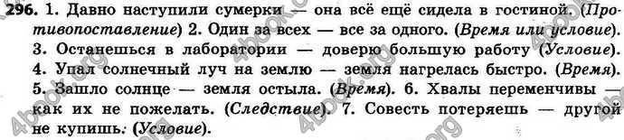 Ответы Русский язык 9 класс Баландина (9 год). ГДЗ