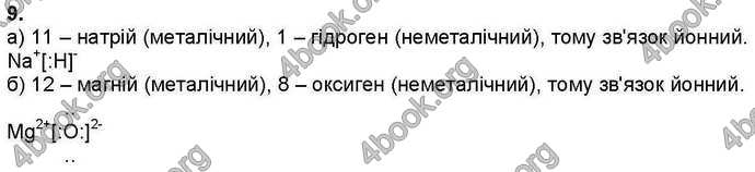 Відповіді Хімія 9 клас Ярошенко 2017. ГДЗ