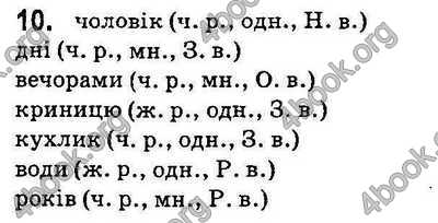 Ответы Українська мова 5 класс Заболотний (Рус.). ГДЗ