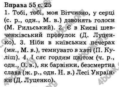 Ответы Українська мова 5 класс Ворон. ГДЗ