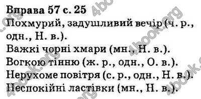 Ответы Українська мова 5 класс Ворон. ГДЗ