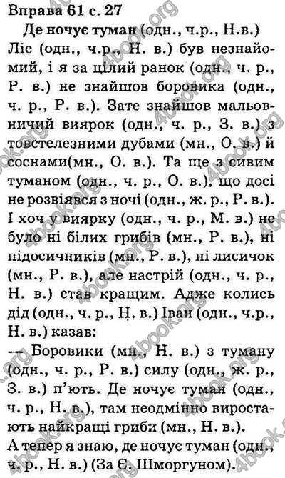 Ответы Українська мова 5 класс Ворон. ГДЗ