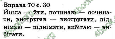 Ответы Українська мова 5 класс Ворон. ГДЗ