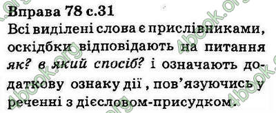 Ответы Українська мова 5 класс Ворон. ГДЗ